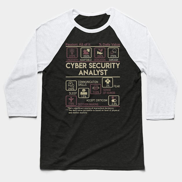 Cyber Security Analyst T Shirt - Multitasking Daily Value Gift Item Tee Baseball T-Shirt by candicekeely6155